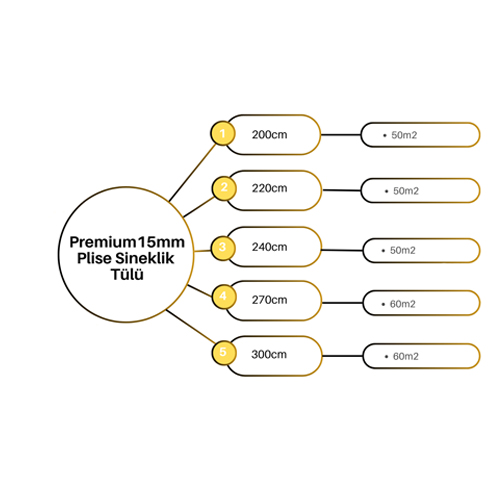 15 Premium