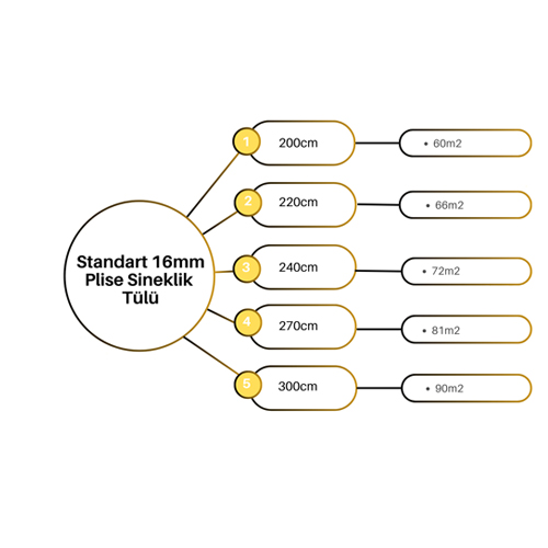 16 Standart