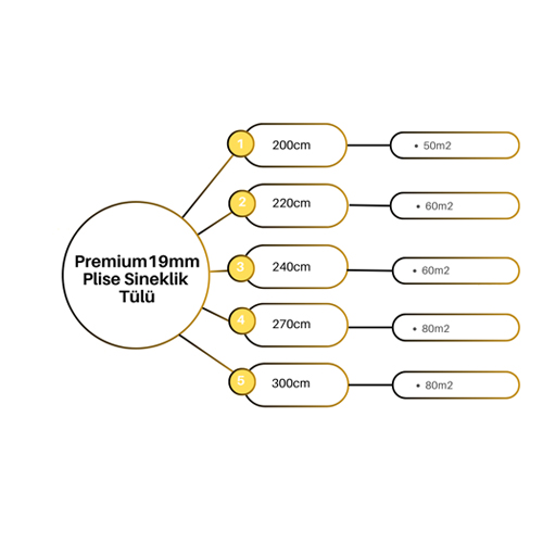 19 Premium