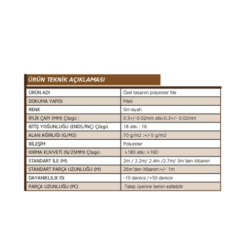 3 - Sineklik Tabloları TÜRKÇE